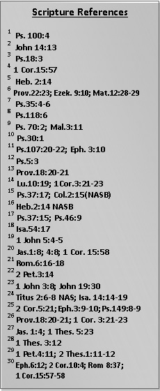 VictoryPrayer_ScripturesBlock